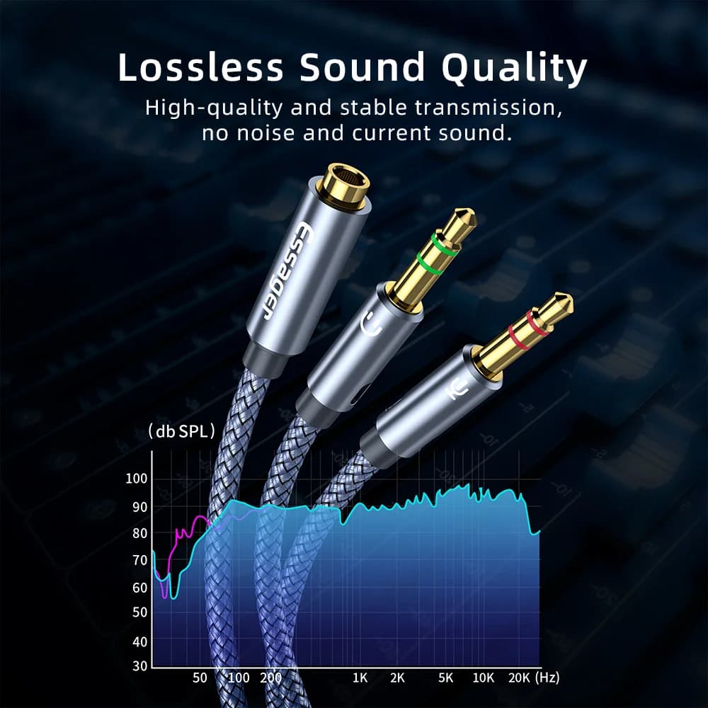 Kabel rozdzielający audio 3,5 mm Y-Adapter