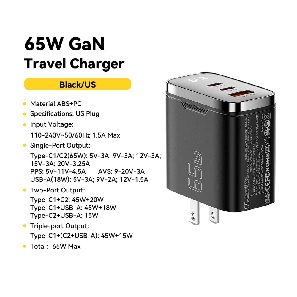 Ładowarka USB-C GaN 65W z wyświetlaczem cyfrowym