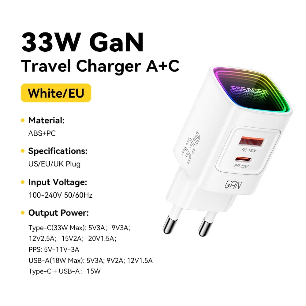 33W GaN USB-C PD Przenośna Ładowarka