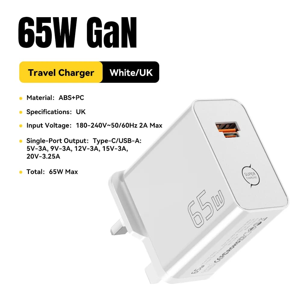 Szybka ładowarka GaN 65W 2-w-1 USB Type-C
