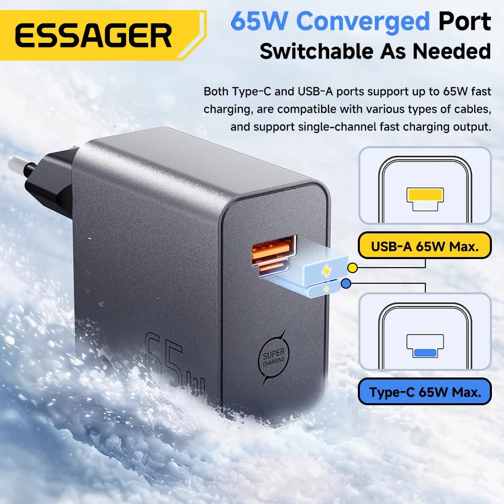 Szybka ładowarka GaN 65W 2-w-1 USB Type-C