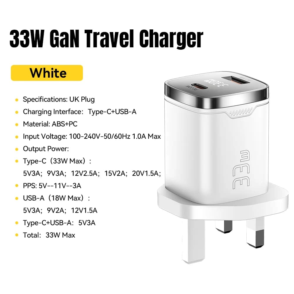 Ładowarka GaN USB-C 33W z wyświetlaczem cyfrowym PD