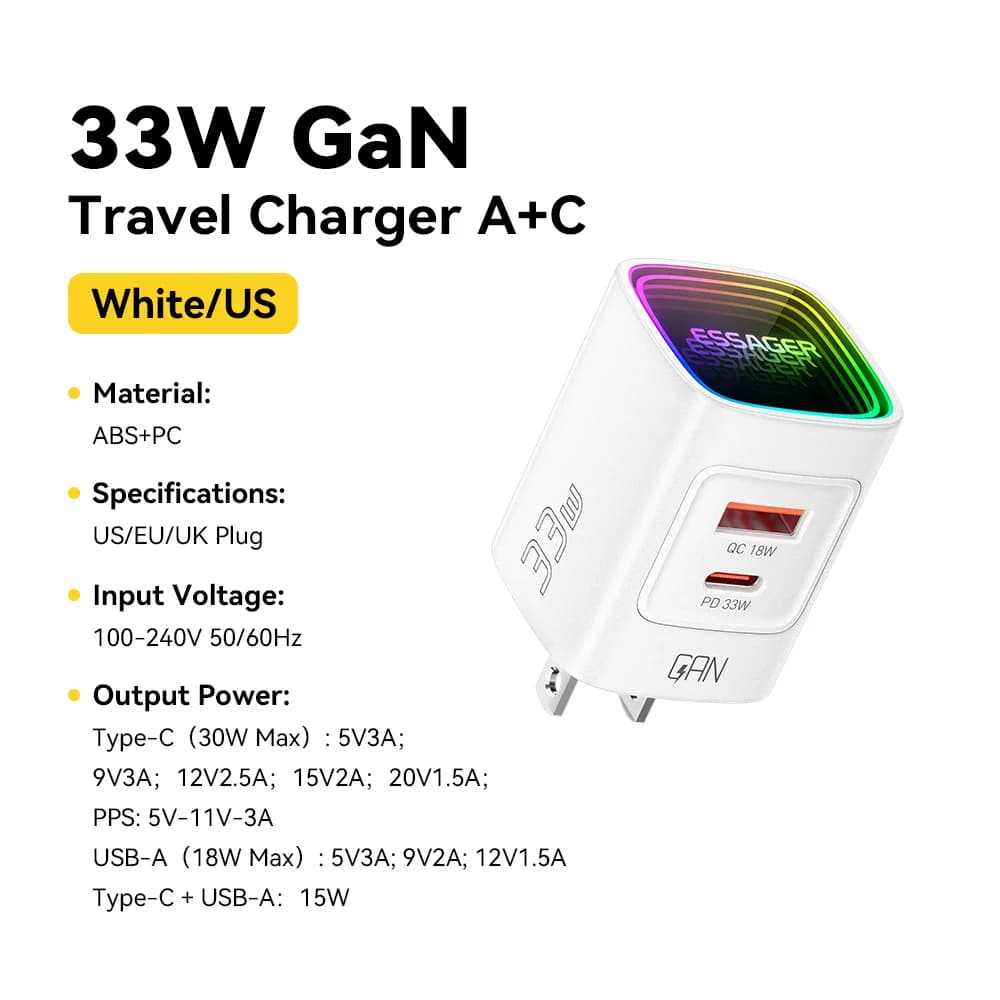 33W GaN USB-C PD Przenośna Ładowarka