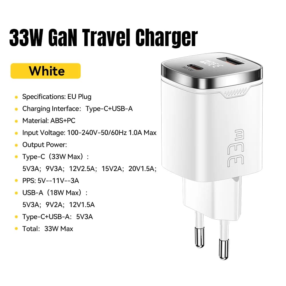 Ładowarka GaN USB-C 33W z wyświetlaczem cyfrowym PD