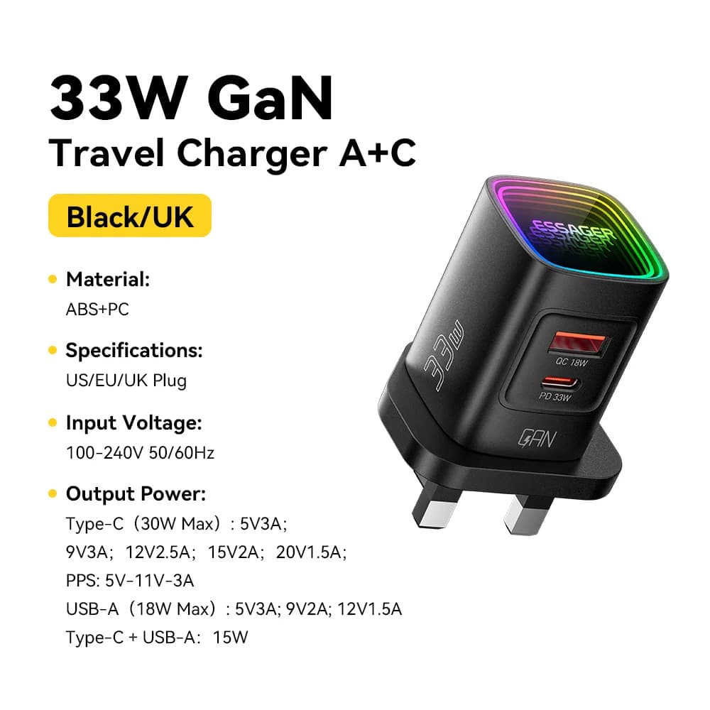 33W GaN USB-C PD Przenośna Ładowarka