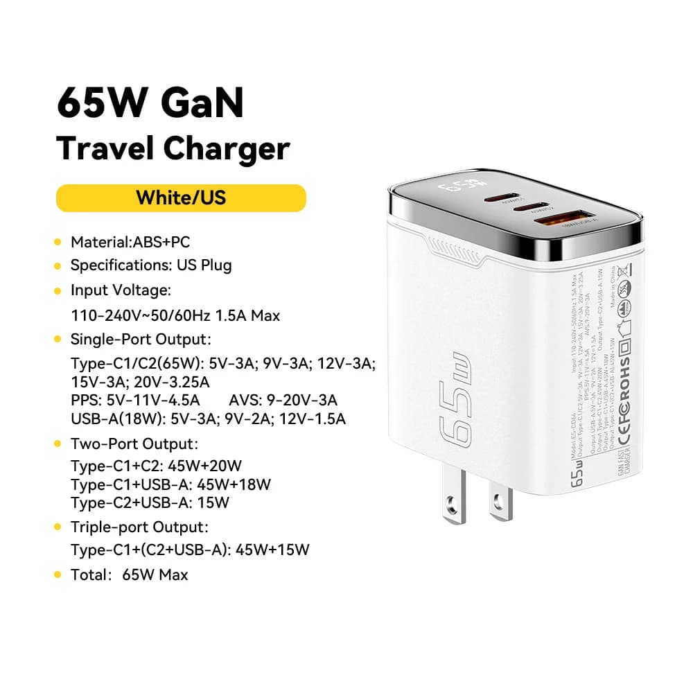 Ładowarka USB-C GaN 65W z wyświetlaczem cyfrowym