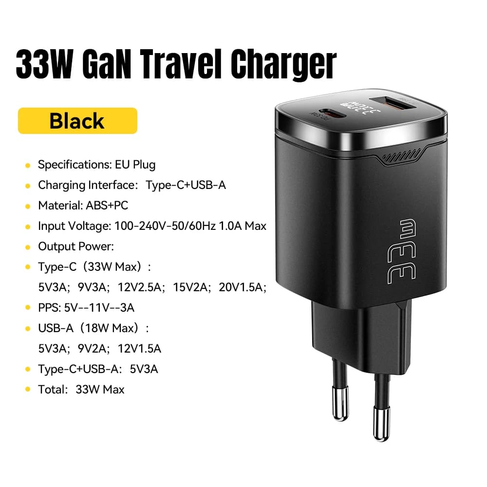 Ładowarka GaN USB-C 33W z wyświetlaczem cyfrowym PD